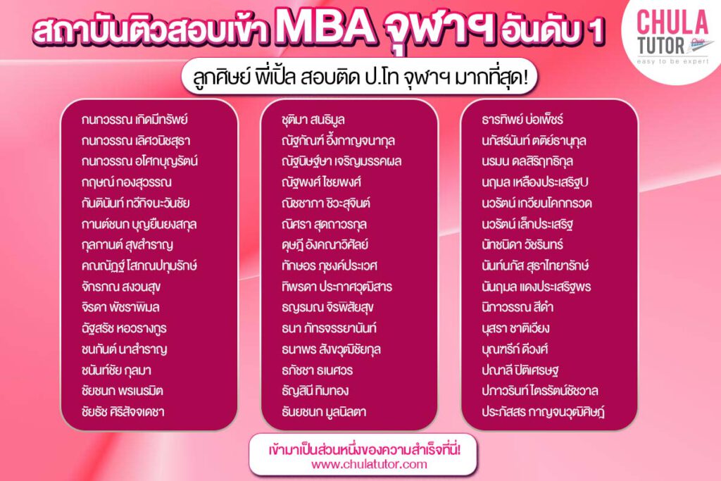 สถาบันติว CU-BEST สอบติด MBA จุฬาฯ สูงสุด
