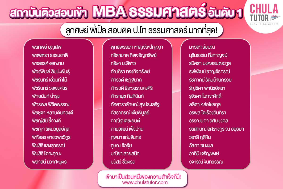 สถาบันติว SMART-II สอบเข้า MBA ธรรมศาสตร์ อันดับ 1