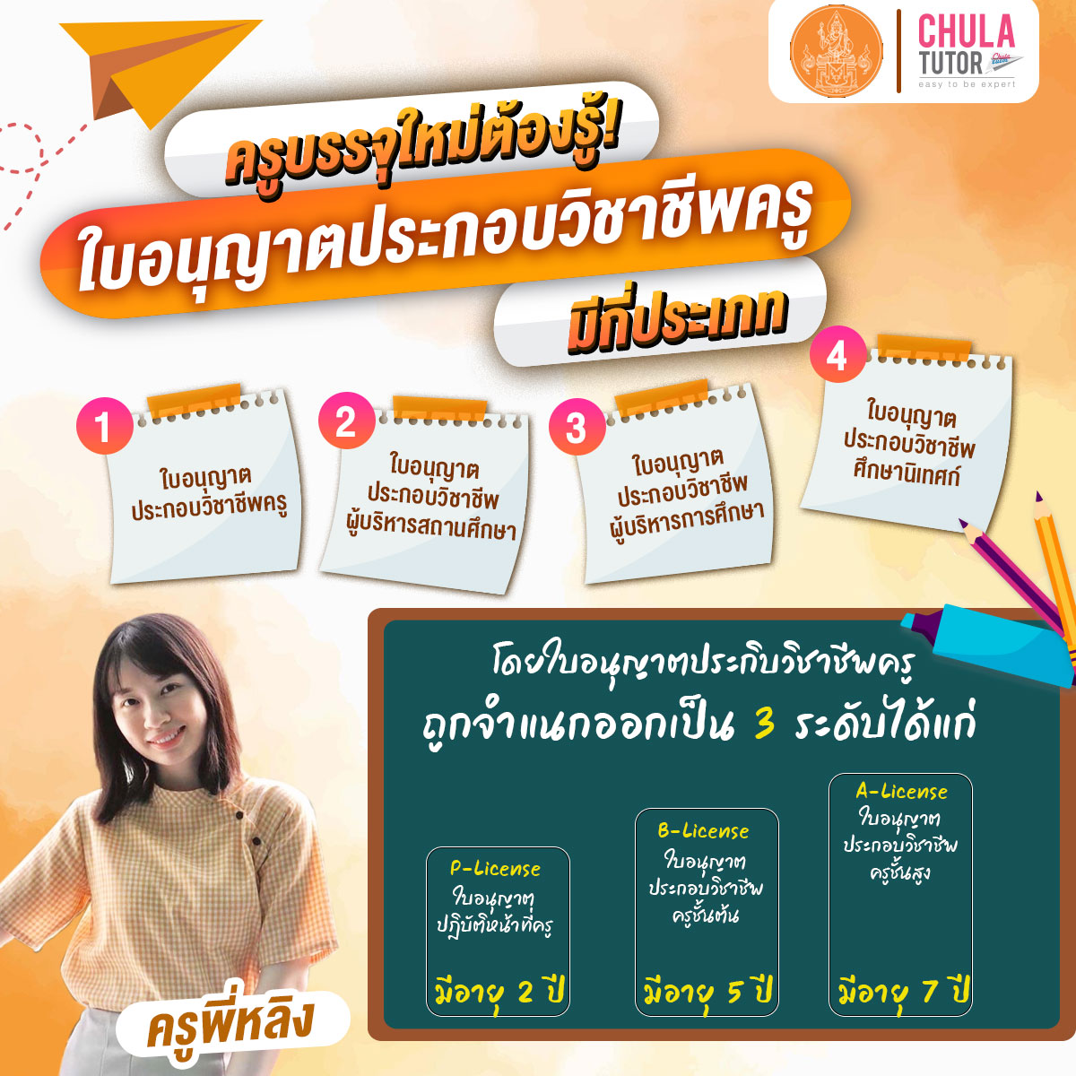 ใบอนุญาตประกอบวิชาชีพครู มีกี่ประเภท